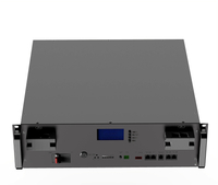 Battery for Solar Storage System