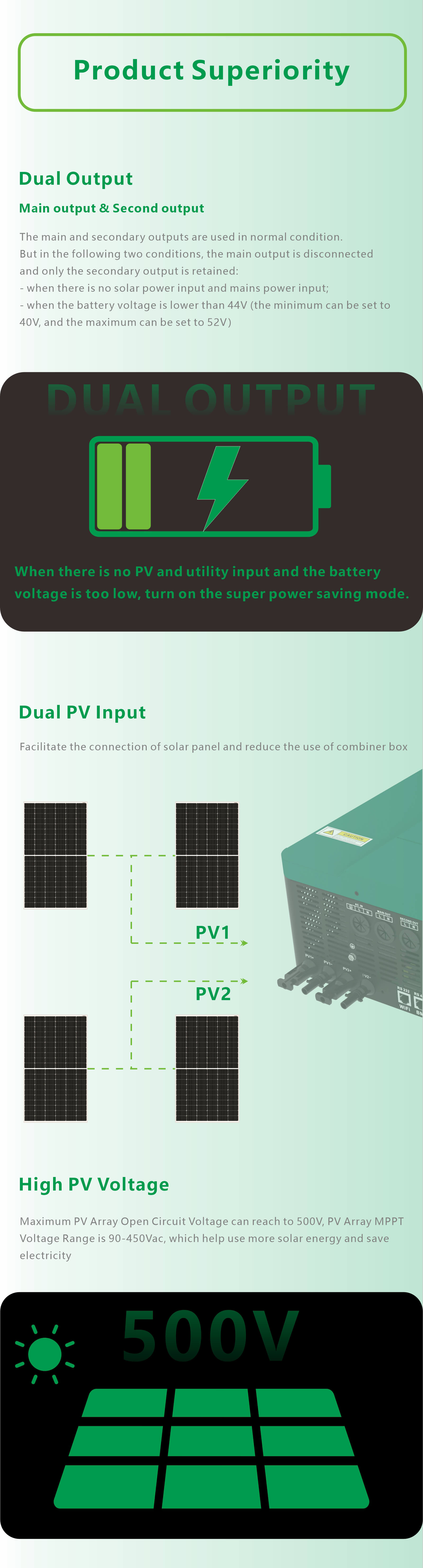 AJ POWER 10KW inverter