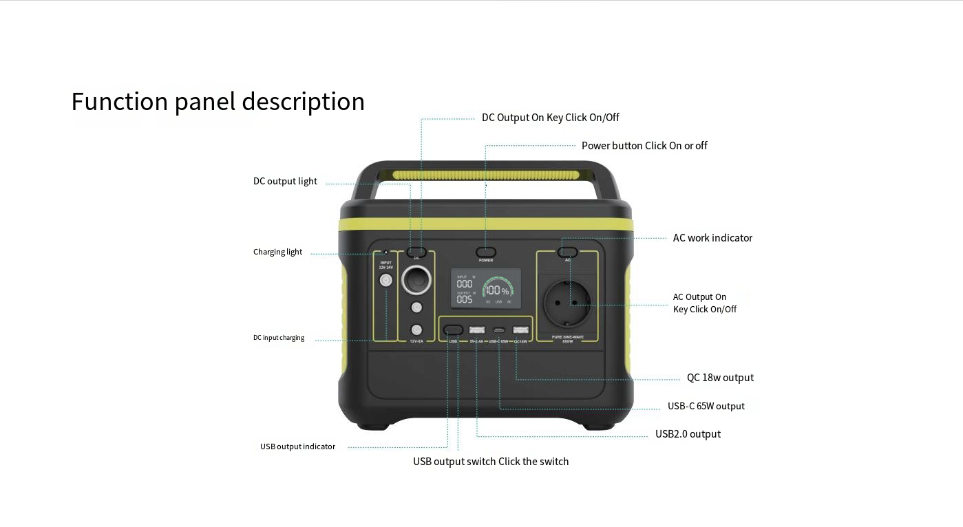 600W Energy Storage Power Supply