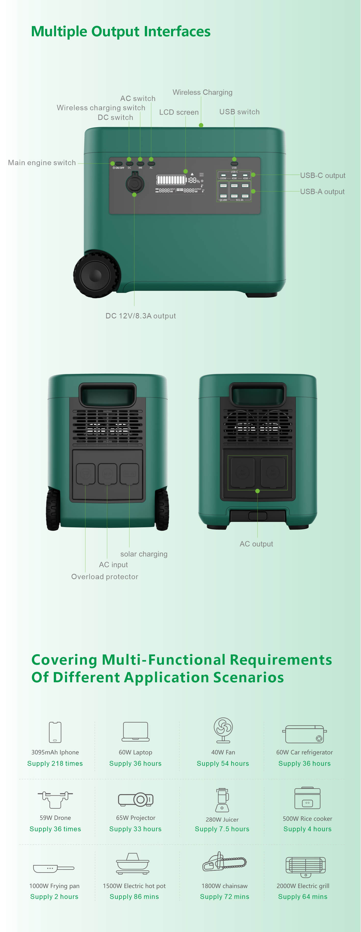 AJ-D5AJ-D5 Portable Power Station7