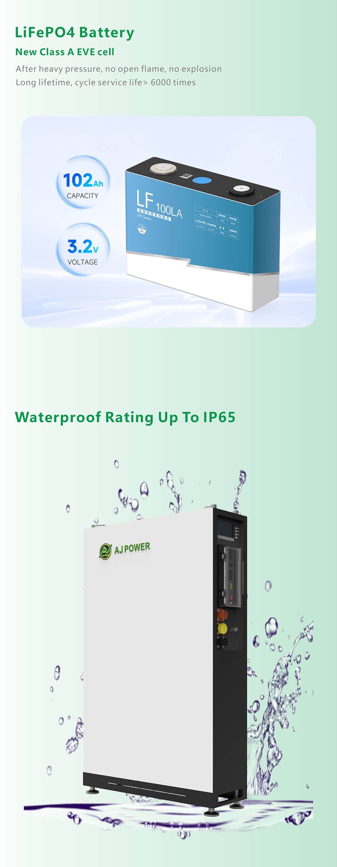 10kWh Battery