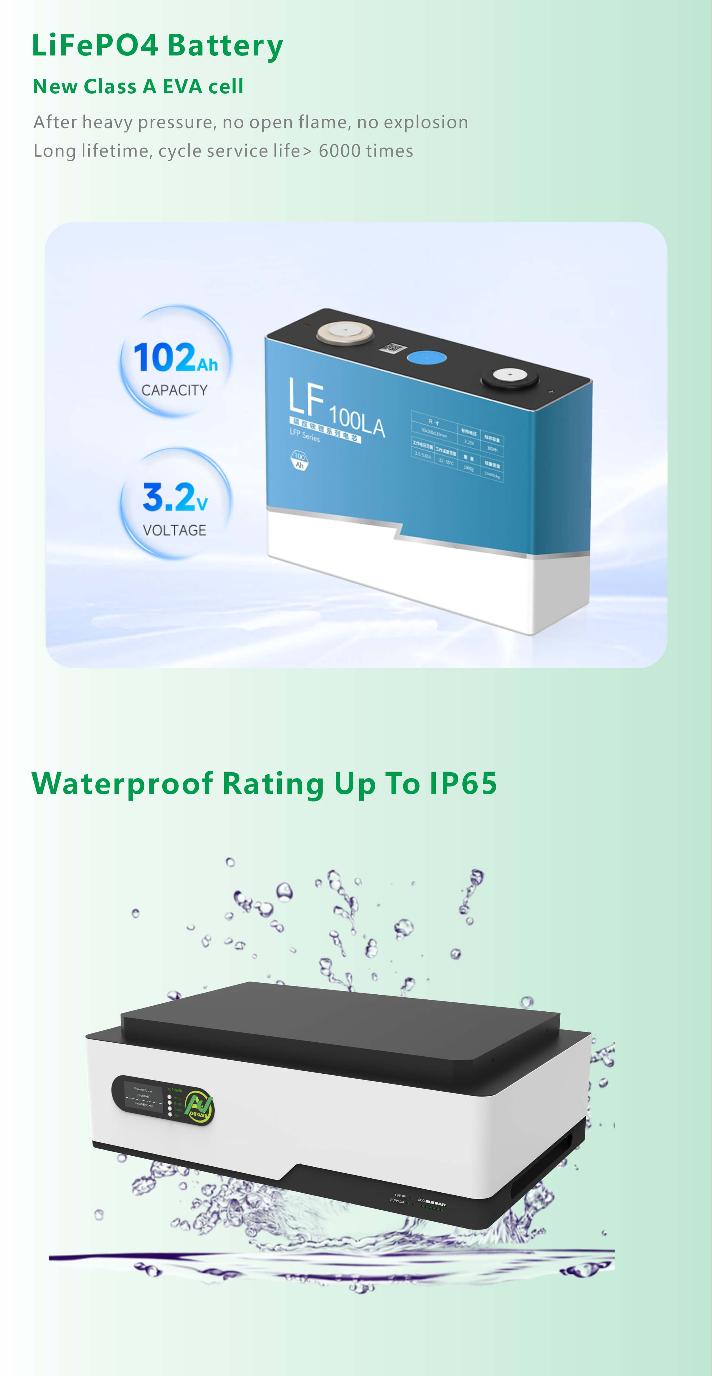 Energy storage batteries