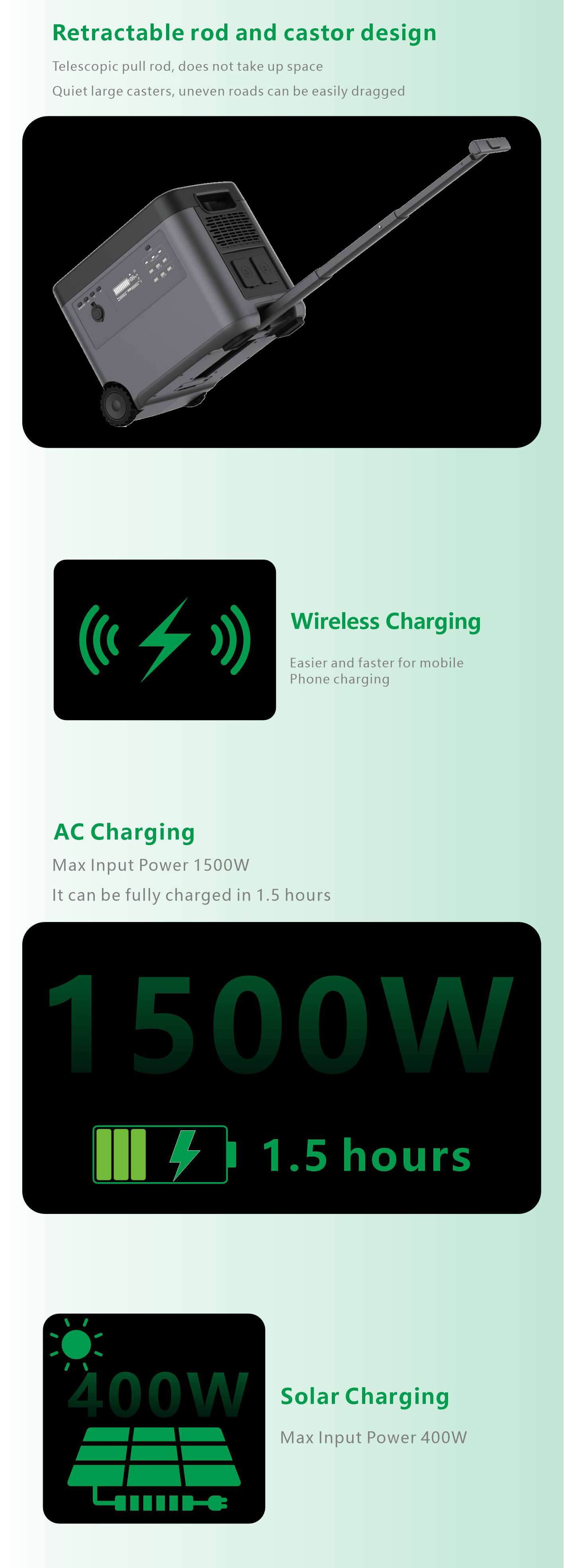 AJ-D5AJ-D5 Portable Power Station4