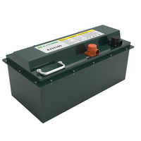 AJ24150 150Ah High-Capacity Power Battery for Renewable Energy Integration