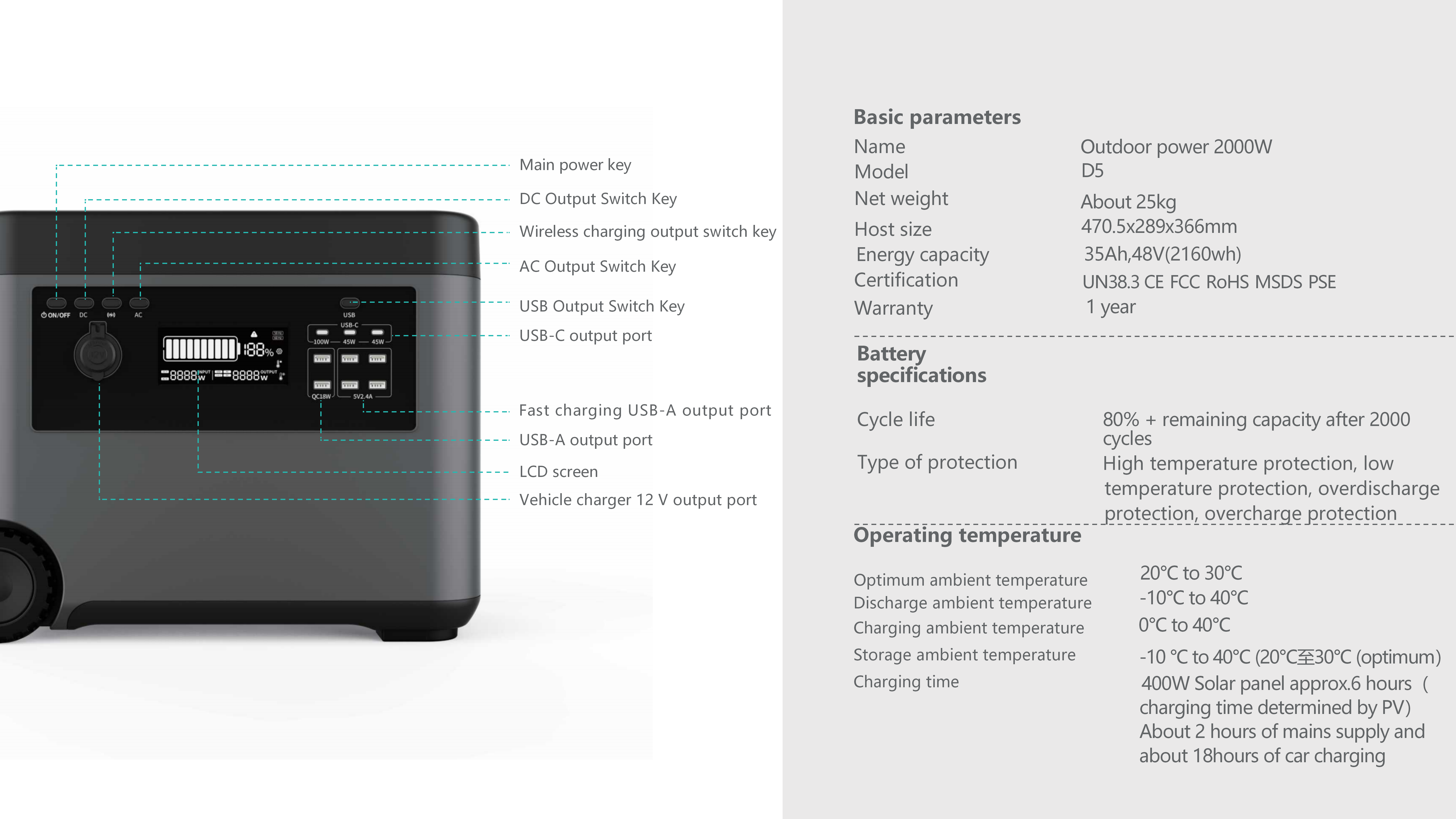 emergency power supply