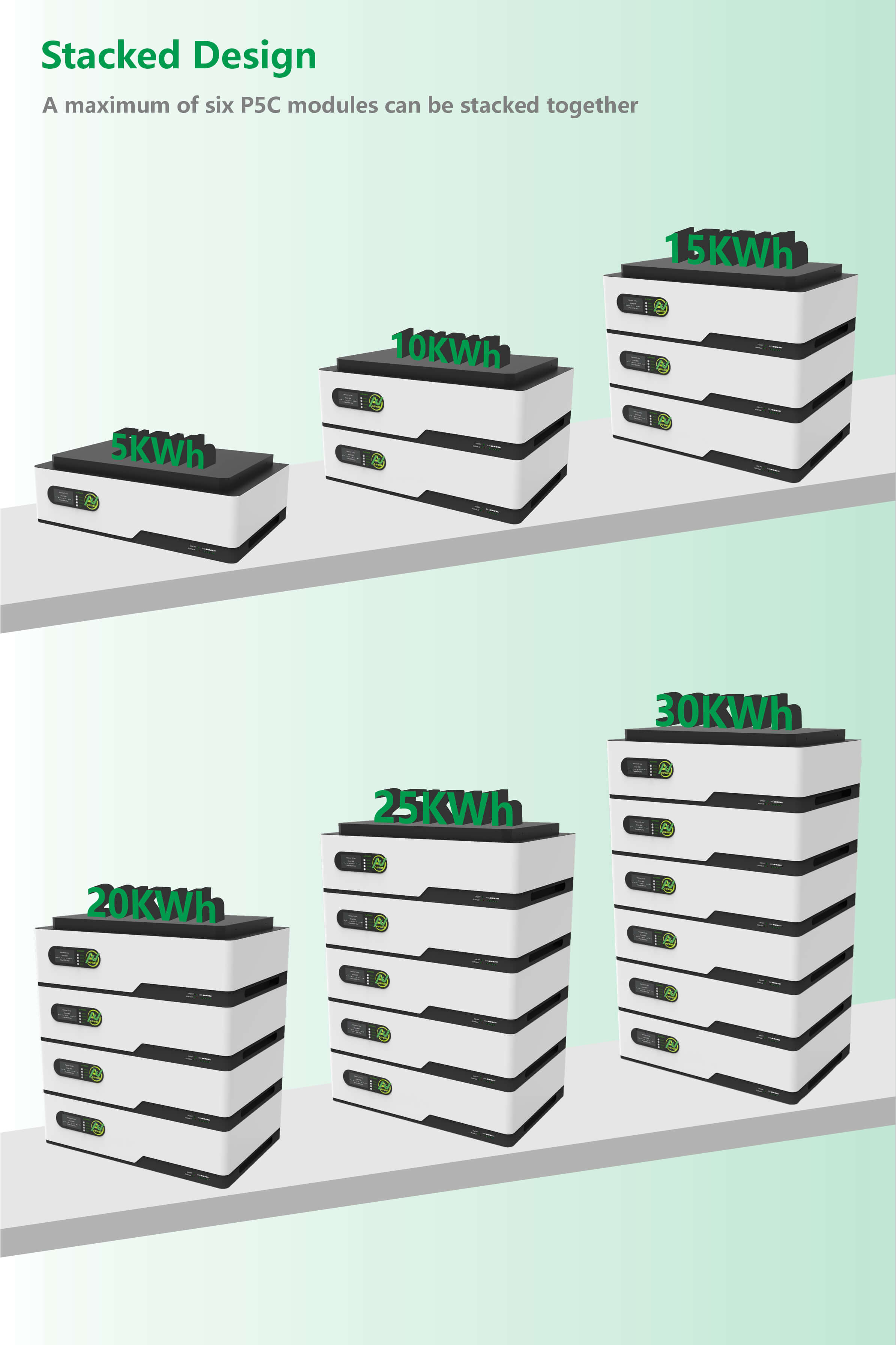 Stacked energy storage