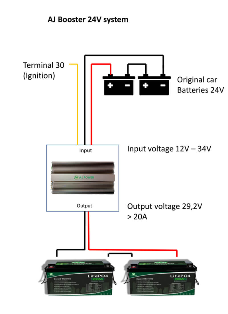 car battery booster pack