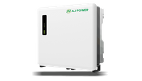 Hybrid Inverter HH10K~12K