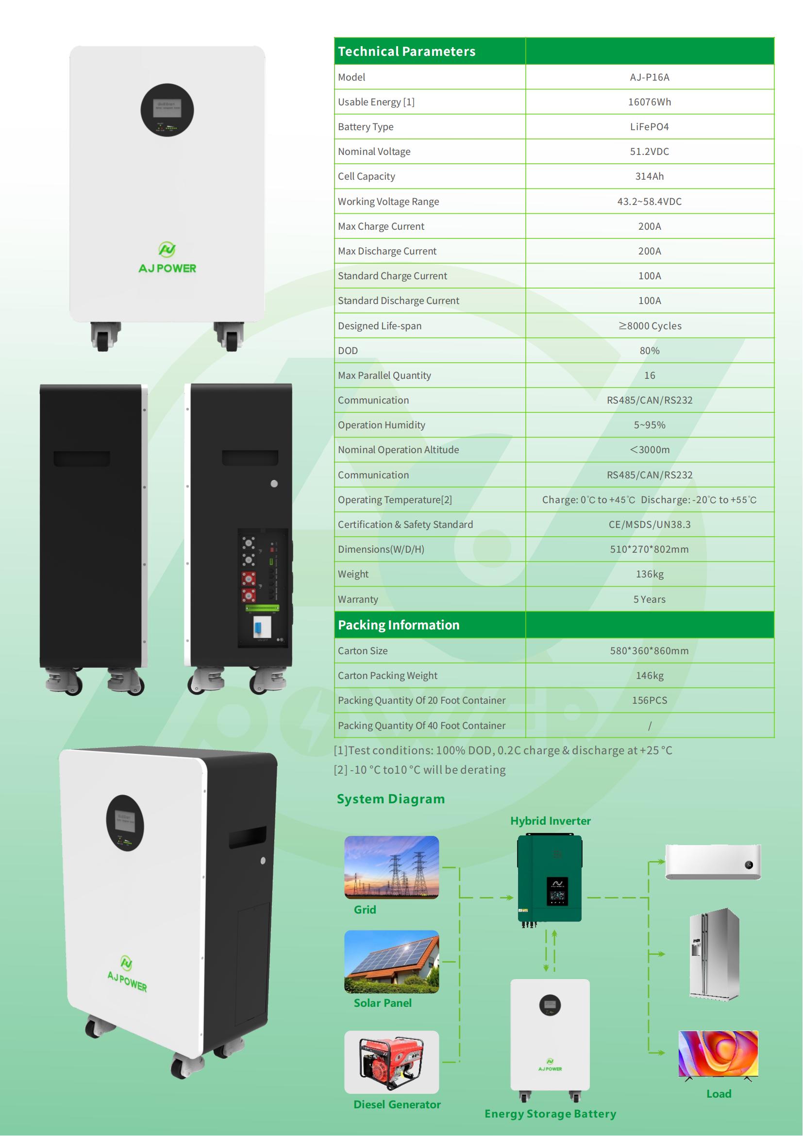AJP16A 48V 300Ah 15kWh Wall-mounted Solar Energy Storage Lithium Battery | Home Photovoltaic Energy Storage System