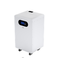 Home Solar Energy System