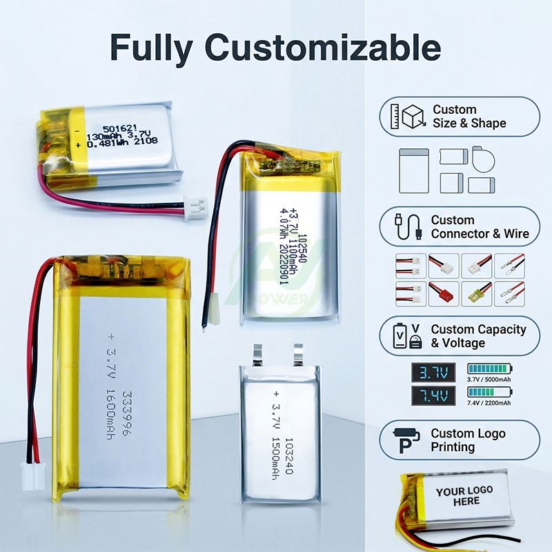 lithium ion battery pack
