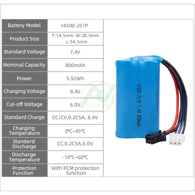 best 14500 battery